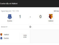 [ẢNH] Kết quả thi đấu vòng 2 Premier League 2019-2020: MU bỏ lỡ Penalty, Pogba hóa tội đồ