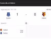 [ẢNH] Kết quả thi đấu vòng 2 Premier League 2019-2020: MU bỏ lỡ Penalty, Pogba hóa tội đồ