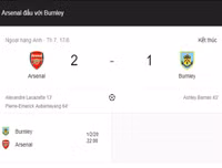 [ẢNH] Kết quả thi đấu vòng 2 Premier League 2019-2020: MU bỏ lỡ Penalty, Pogba hóa tội đồ