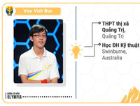 [Ảnh] 18 quán quân Đường lên đỉnh Olympia bây giờ ra sao?