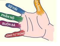 [ẢNH] Những cách giảm stress tự nhiên mà hiệu quả