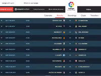 [ẢNH] Lịch thi đấu vòng 1 La Liga 2019: Barcelona mở màn cuộc đua