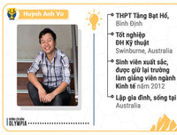 [Ảnh] 18 quán quân Đường lên đỉnh Olympia bây giờ ra sao?