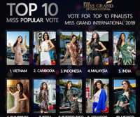 [ẢNH] Được bình chọn nhiều nhất trước thềm chung kết, Bùi Phương Nga vẫn chỉ dừng chân ở top 10 Hoa hậu Hòa bình quốc tế