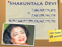 [ẢNH] Những bộ não siêu việt phá vỡ mọi giới hạn của con người