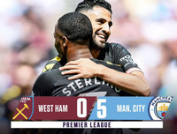 [ẢNH] Đại chiến Man City và Tottenham: Tâm điểm chú ý vòng 2 Premier League 2019