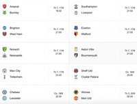 [ẢNH] Đại chiến Man City và Tottenham: Tâm điểm chú ý vòng 2 Premier League 2019