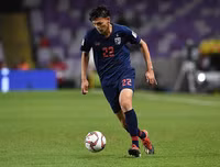 [ẢNH] Top 10 gương mặt được chú ý trước trận đại chiến Việt Nam và Thái Lan