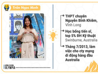 [Ảnh] 18 quán quân Đường lên đỉnh Olympia bây giờ ra sao?