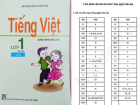 [ẢNH] Những đề xuất cải cách giáo dục khiến dư luận tranh cãi gay gắt