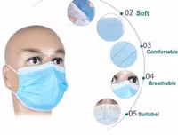 [ẢNH] Những hiểu lầm tai hại khi sử dụng khẩu trang giữa đại dịch corona