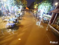 [ẢNH] Những trận lụt lịch sử biến Hà Nội thành 