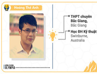 [Ảnh] 18 quán quân Đường lên đỉnh Olympia bây giờ ra sao?