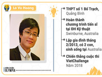 [Ảnh] 18 quán quân Đường lên đỉnh Olympia bây giờ ra sao?