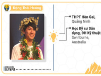 [Ảnh] 18 quán quân Đường lên đỉnh Olympia bây giờ ra sao?