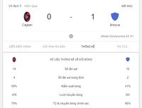 [ẢNH] Kết quả vòng 1 Serie A 2019-2020: Lukaku lập công, Inter Milan 