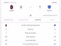 [ẢNH] Kết quả vòng 1 Serie A 2019-2020: Lukaku lập công, Inter Milan 