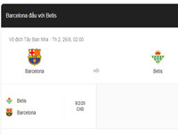 [ẢNH] Lịch thi đấu vòng 2 La Liga 2019-2020: Tân binh Granada tiếp đón Sevilla trên sân nhà