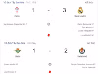[ẢNH] Lịch thi đấu vòng 2 La Liga 2019-2020: Tân binh Granada tiếp đón Sevilla trên sân nhà