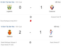 [ẢNH] Lịch thi đấu vòng 2 La Liga 2019-2020: Tân binh Granada tiếp đón Sevilla trên sân nhà