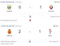 [ẢNH] Lịch thi đấu vòng 2 La Liga 2019-2020: Tân binh Granada tiếp đón Sevilla trên sân nhà