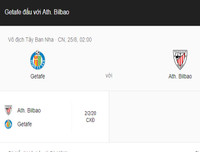 [ẢNH] Lịch thi đấu vòng 2 La Liga 2019-2020: Tân binh Granada tiếp đón Sevilla trên sân nhà