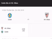 [ẢNH] Lịch thi đấu vòng 2 La Liga 2019-2020: Tân binh Granada tiếp đón Sevilla trên sân nhà