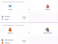 [ẢNH] Lịch thi đấu vòng 2 La Liga 2019-2020: Tân binh Granada tiếp đón Sevilla trên sân nhà