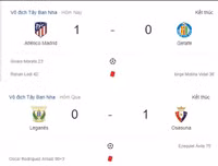 [ẢNH] Lịch thi đấu vòng 2 La Liga 2019-2020: Tân binh Granada tiếp đón Sevilla trên sân nhà