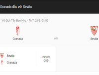 [ẢNH] Lịch thi đấu vòng 2 La Liga 2019-2020: Tân binh Granada tiếp đón Sevilla trên sân nhà