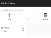 [ẢNH] Lịch thi đấu vòng 2 La Liga 2019-2020: Tân binh Granada tiếp đón Sevilla trên sân nhà