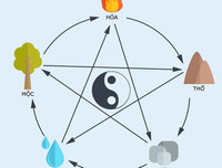 [ẢNH] Những điều kiêng kị, dân gian tránh làm trong ngày mùng 1 Tết Nguyên đán