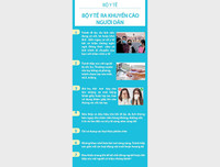 [ẢNH] Những phương án thuốc điều trị bệnh nhân mắc virus corona ở một số nước trên thế giới