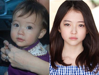 [ẢNH] Ngất ngây với nhan sắc hiện tại của top 3 mẫu nhí 