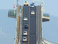 [ẢNH] Khám phá những con đường nguy hiểm nhất hành tinh