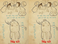 [ẢNH] Cô gái vẽ tranh về 14 ngày sống trong khu cách ly và những bộ nhật ký 