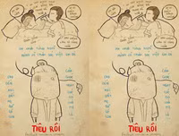 [ẢNH] Cô gái vẽ tranh về 14 ngày sống trong khu cách ly và những bộ nhật ký 