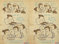 [ẢNH] Cô gái vẽ tranh về 14 ngày sống trong khu cách ly và những bộ nhật ký 