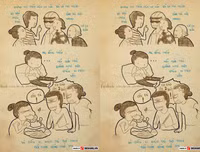 [ẢNH] Cô gái vẽ tranh về 14 ngày sống trong khu cách ly và những bộ nhật ký 