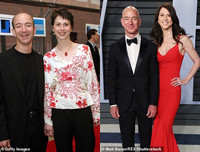 Nhìn lại cuộc hôn nhân 25 năm từng là 