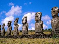 Đặt chân lên những hòn đảo kỳ dị nhất hành tinh