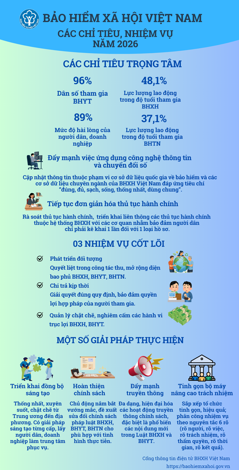 bhxh-2026.png