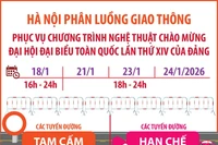 Hà Nội: Phân luồng giao thông phục vụ Chương trình nghệ thuật chào mừng Đại hội đại biểu toàn quốc lần thứ XIV của Đảng