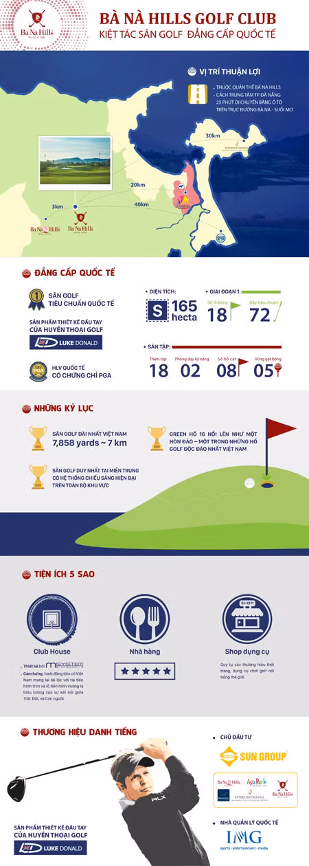 Tuyệt tác sân golf đẳng cấp quốc tế đầu tiên tại Bà Nà ảnh 1