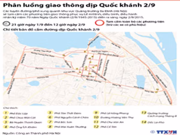 Huy động tổng lực phòng ngừa ùn tắc giao thông ảnh 2