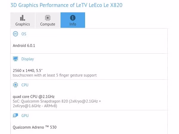 LeEco Le 2 (Le Max 2) xuất hiện trên Benchmark với 6GB RAM ảnh 2
