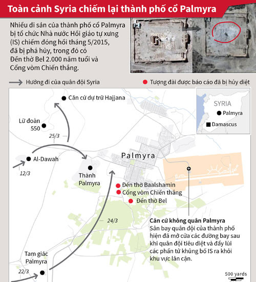 Người lính Nga dũng cảm hy sinh để dội bom tiêu diệt hàng chục tên khủng bố ảnh 5