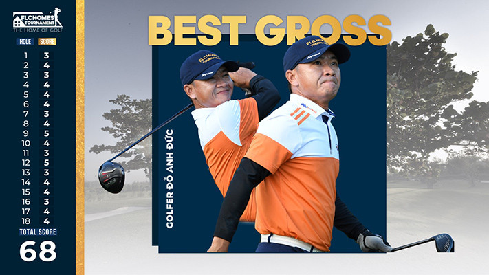 Giải FLCHomes Tournament 2019 – The Home of Golf đã tìm được nhà vô địch ảnh 1 Giải FLCHomes Tournament 2019 – The Home of Golf đã tìm được nhà vô địch ảnh 1