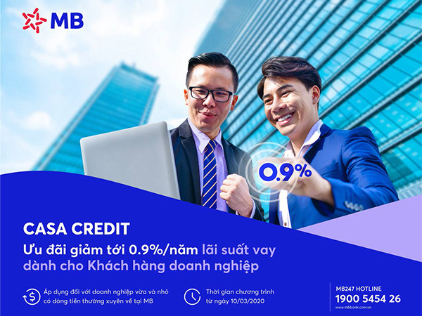 Casa Credit - chương trình ưu đãi lãi suất vay của MB dành cho khách hàng doanh nghiệp mùa Covid ảnh 1