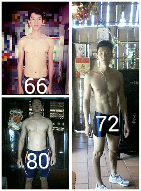 Các "hot boy" VNTM 2015 tiết lộ bí quyết "lột xác" ngoạn mục ảnh 4